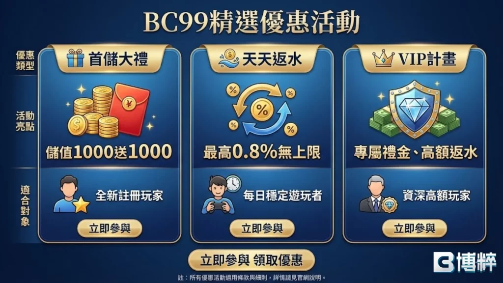 TU娛樂城優惠