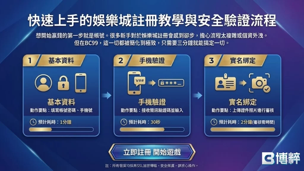 TU娛樂城註冊