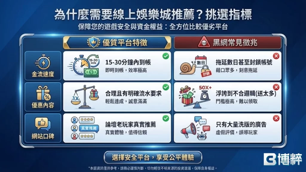 TU娛樂城