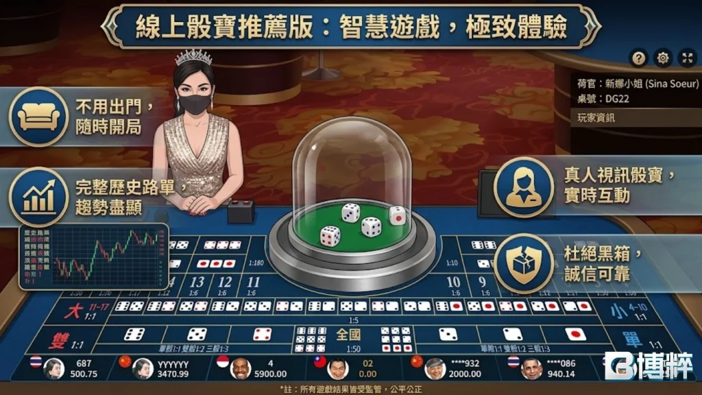 線上骰寶推薦平台：TU娛樂城