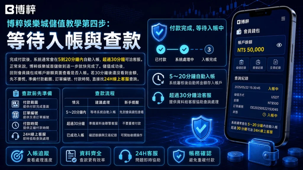 TU娛樂城入金成功等待系統查款與即時入帳入款通知畫面。